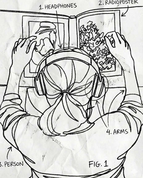 Find Your Reading Position